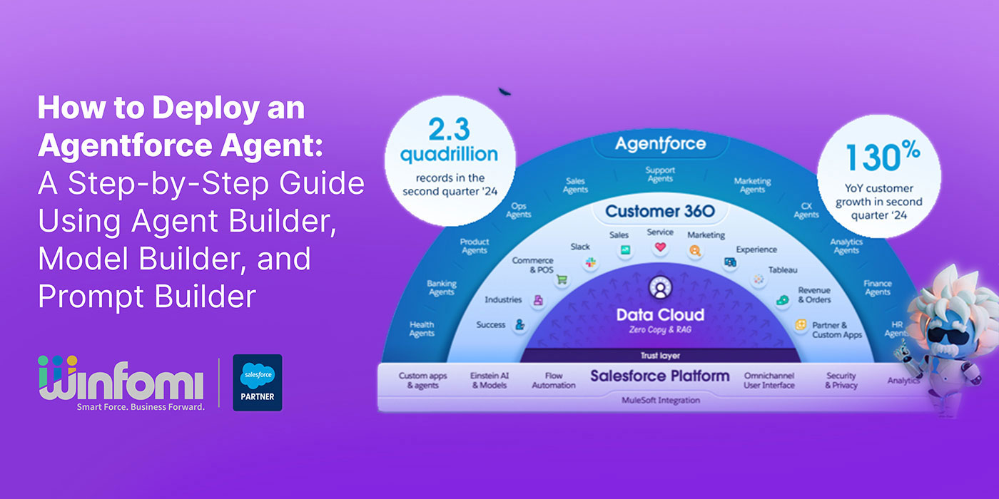 How to Deploy an Agentforce Agent: A Step-by-Step Guide Using Agent Builder, Model Builder, and Prompt Builder