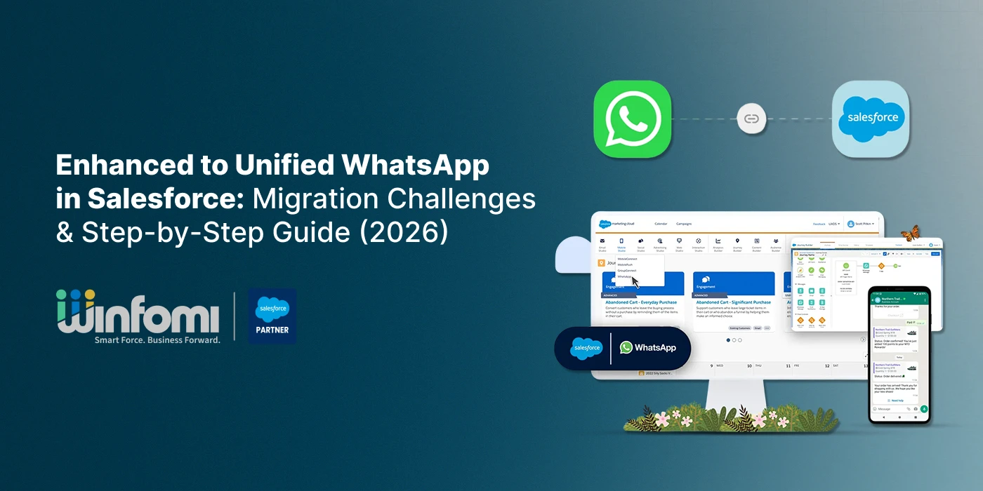 Enhanced to Unified WhatsApp in Salesforce Guide 2026