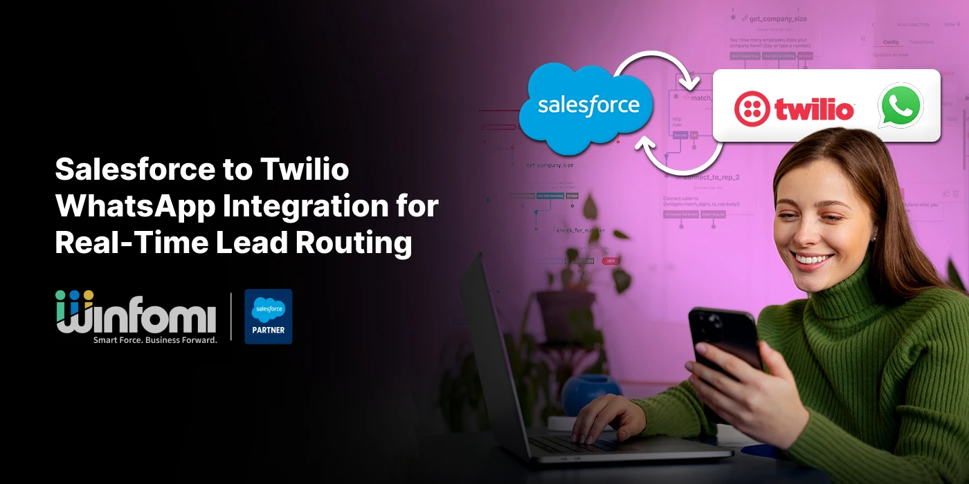 Salesforce to Twilio WhatsApp Integration for Real-Time Lead Routing