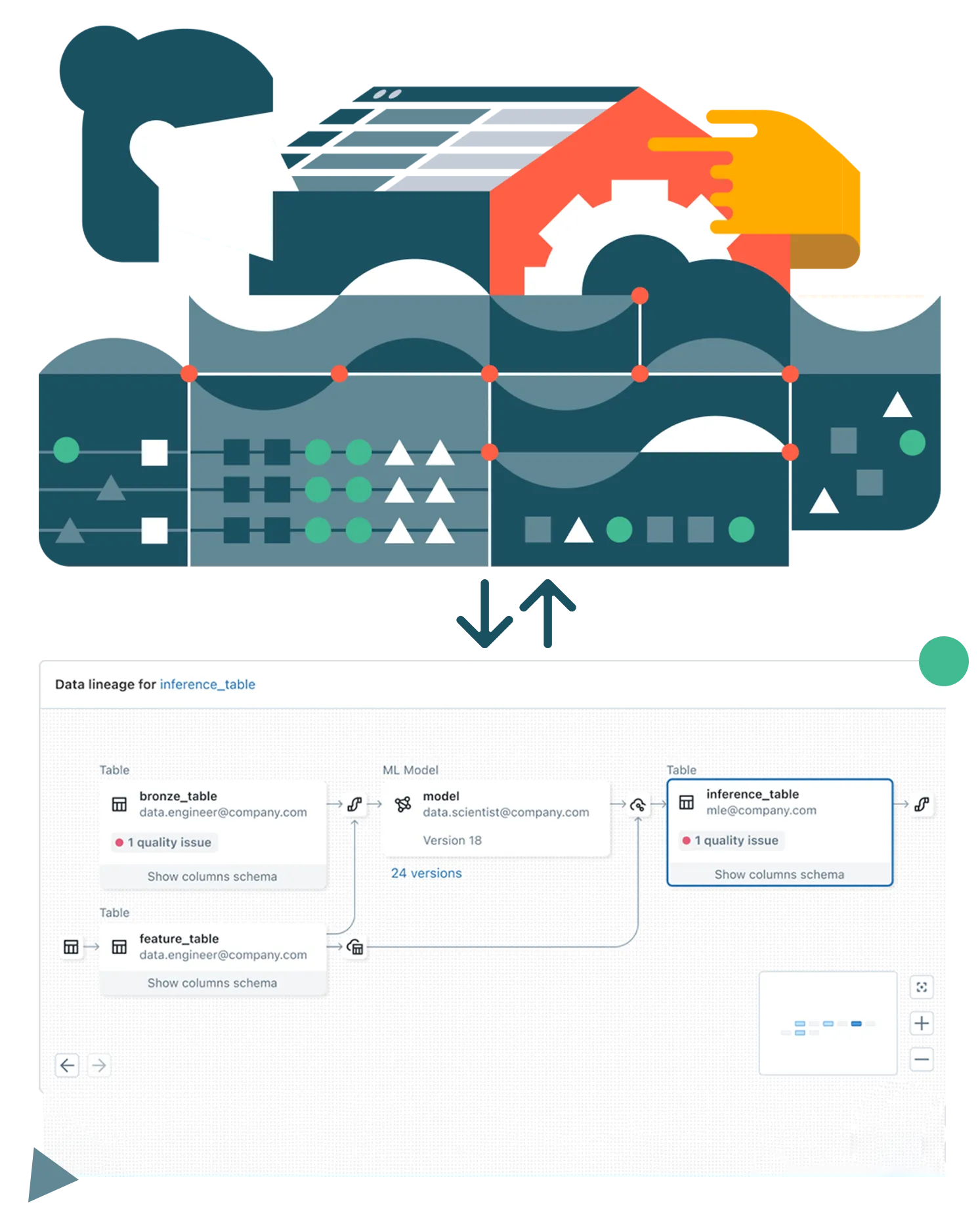 Smart File Management mascot