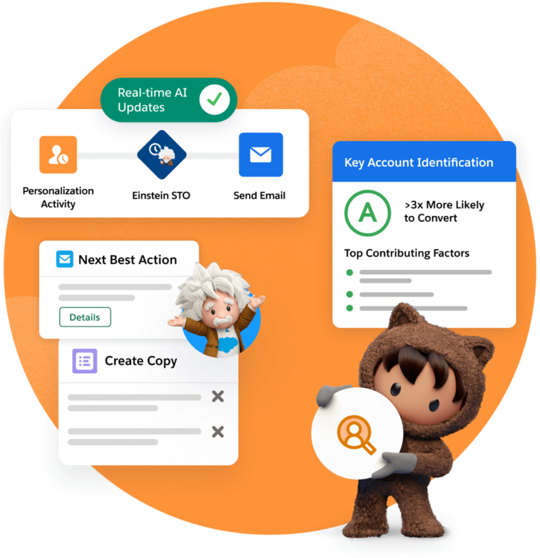 Salesforce marketing AI Implementation 