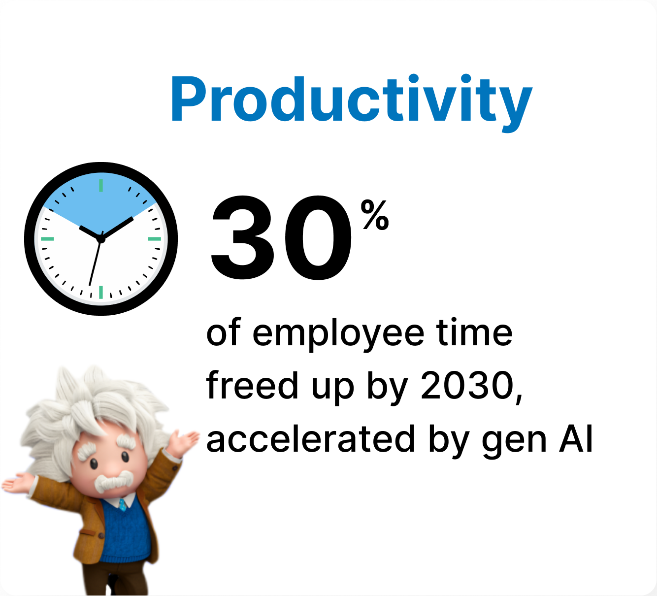 salesforce AI Opportunities 