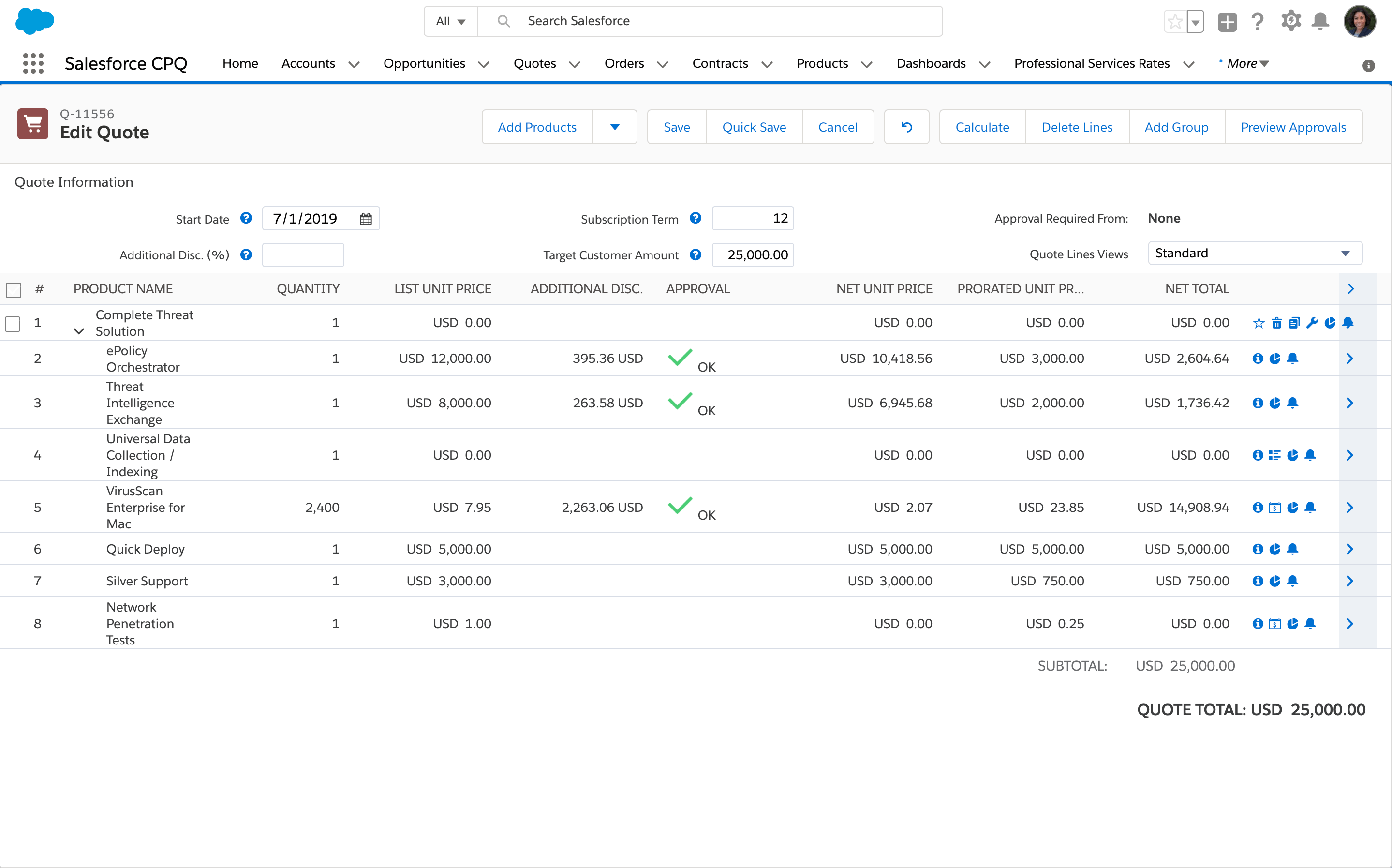 Team collaborating using Salesforce Experience Cloud 