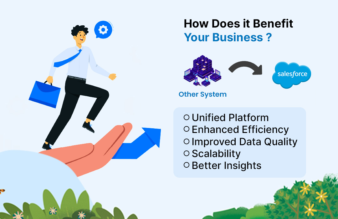 How Does it Benefit Your Business