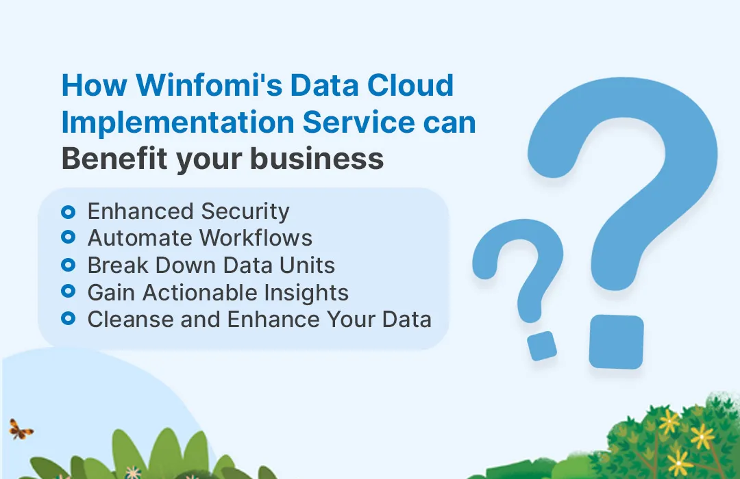 Winfomi Data Cloud implementation service benefits – security automation insights and data cleansing