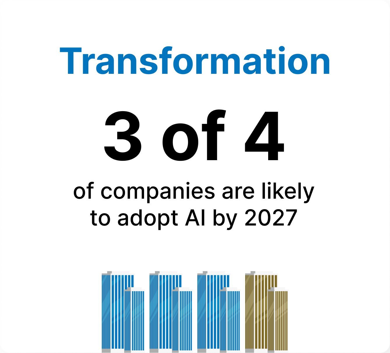 salesforce AI Opportunities 